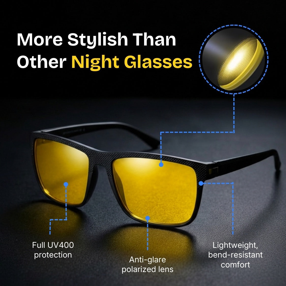 Nocturnal | Polarized Night Vision Glasses