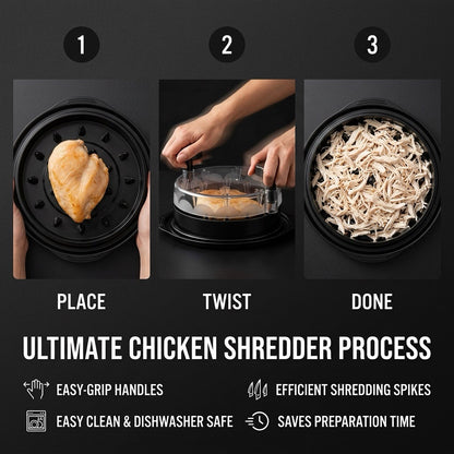 MealShred Chicken Shredder Pro