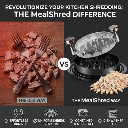 MealShred Chicken Shredder Pro