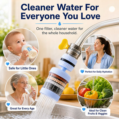 OMUNOS 6 Layer Faucet Filtration System