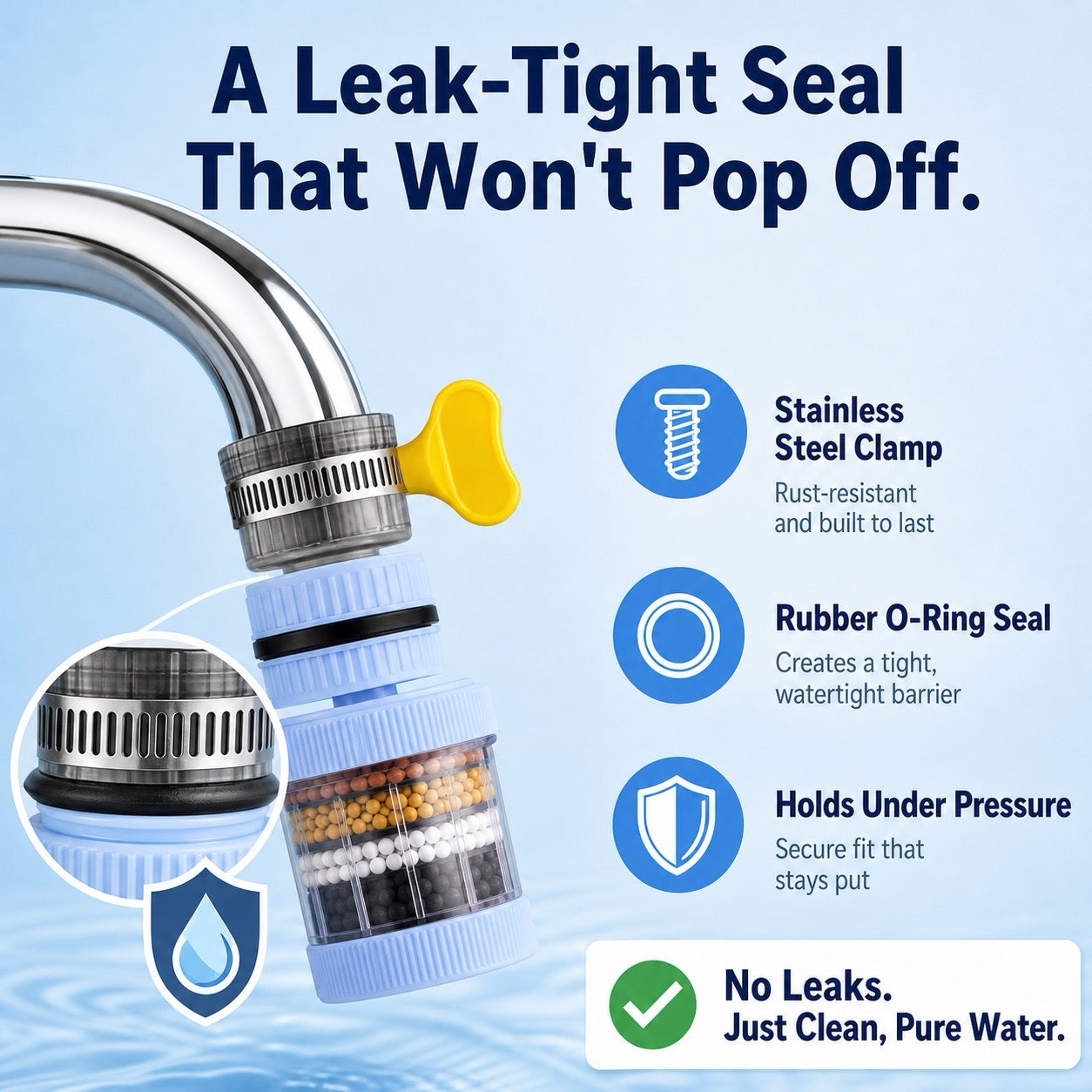 OMUNOS 6 Layer Faucet Filtration System