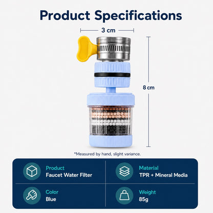 OMUNOS 6 Layer Faucet Filtration System
