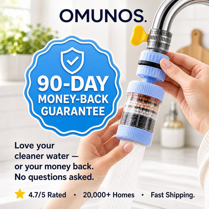 OMUNOS 6 Layer Faucet Filtration System