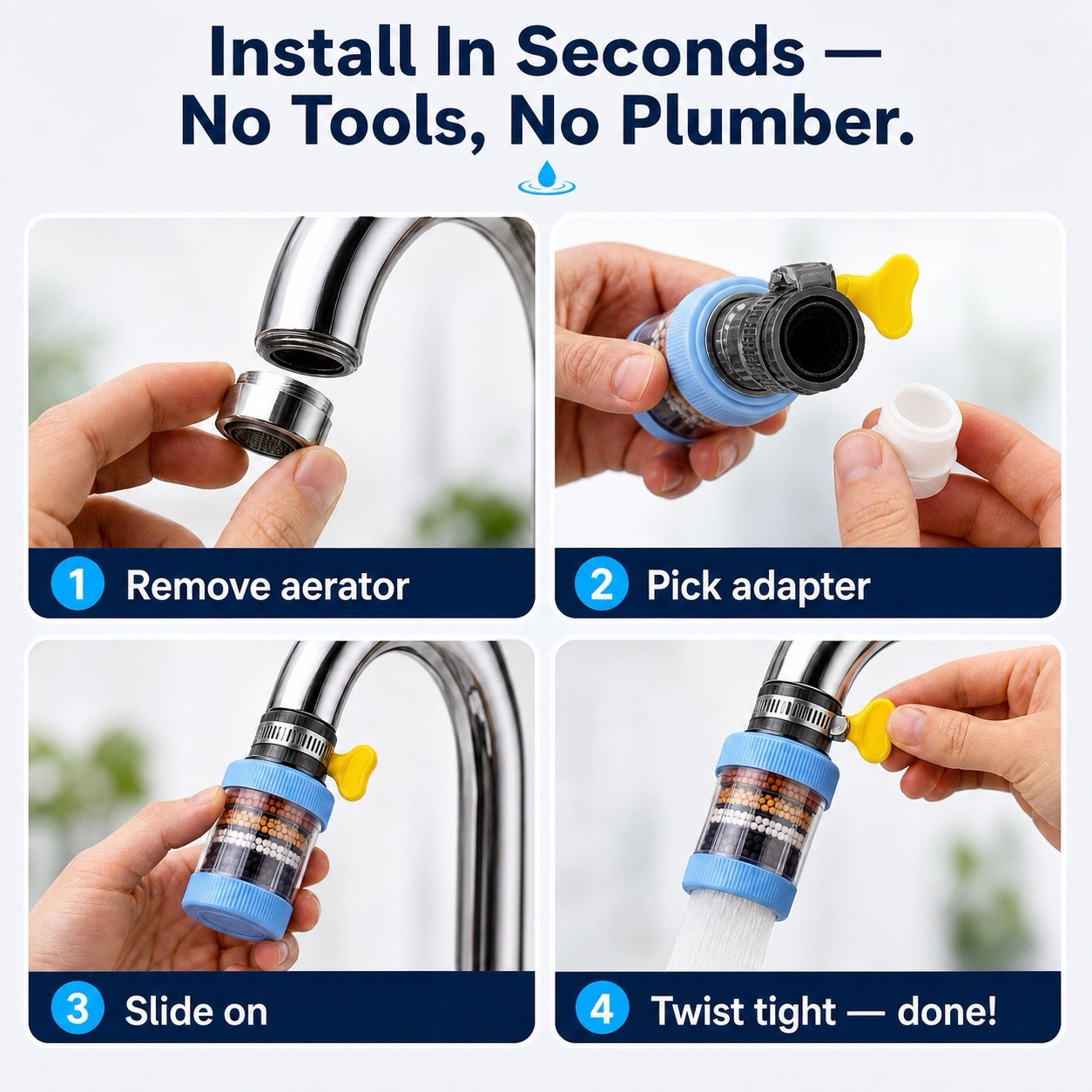 OMUNOS 6 Layer Faucet Filtration System