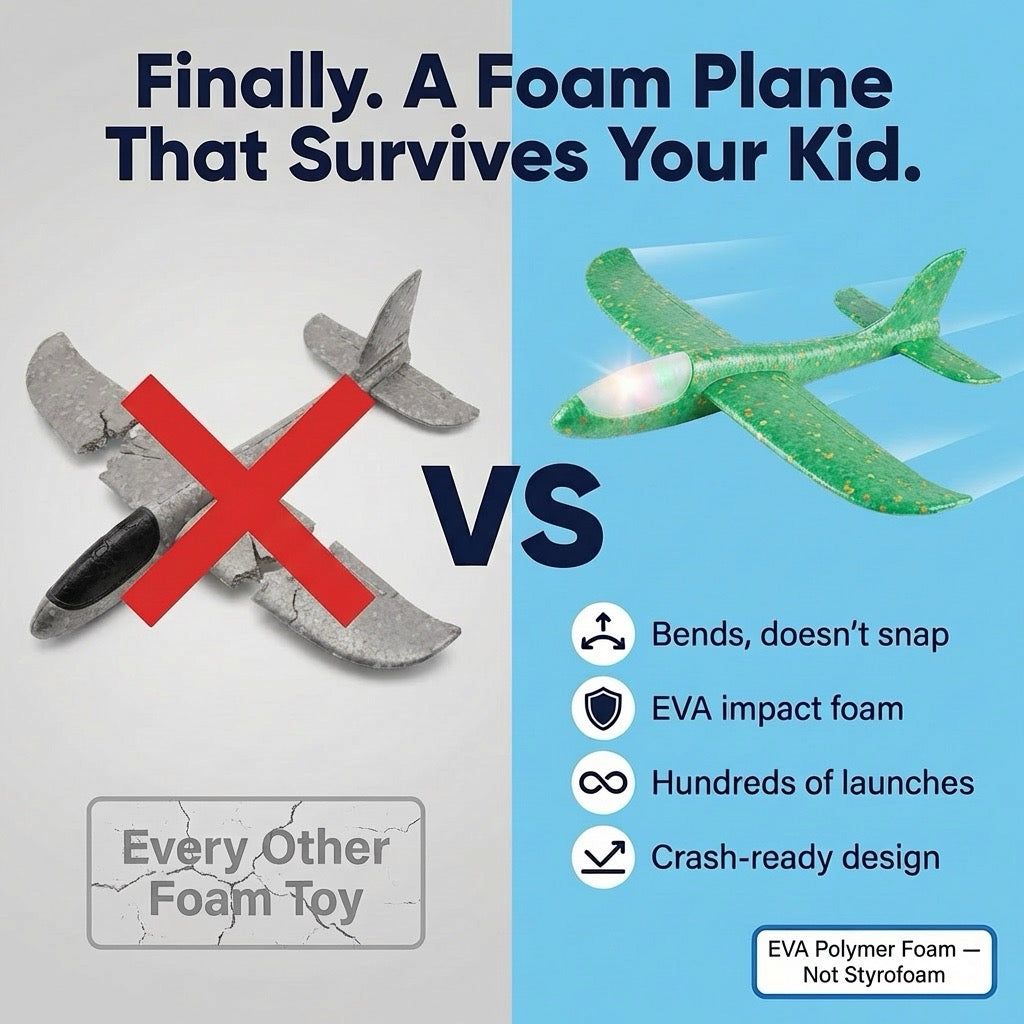 SkyBlast Airplane Launcher Toy