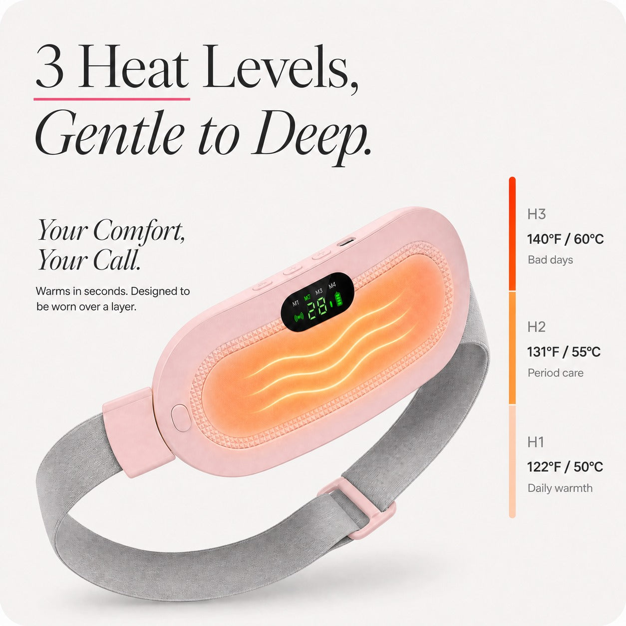 OMUNOS 2-in-1 Cramp & Period Relief Pro