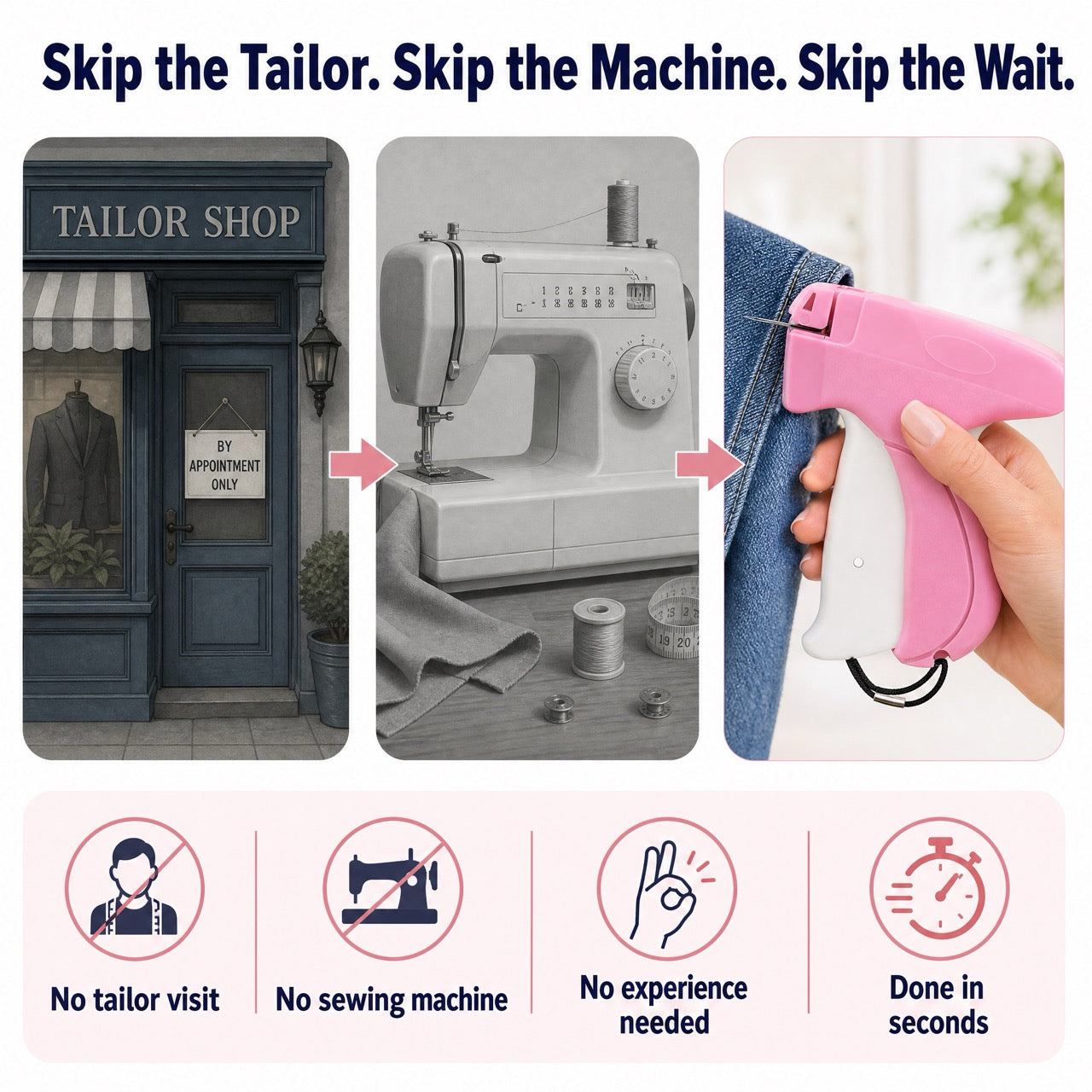 Handheld Stitch Fixer Pro