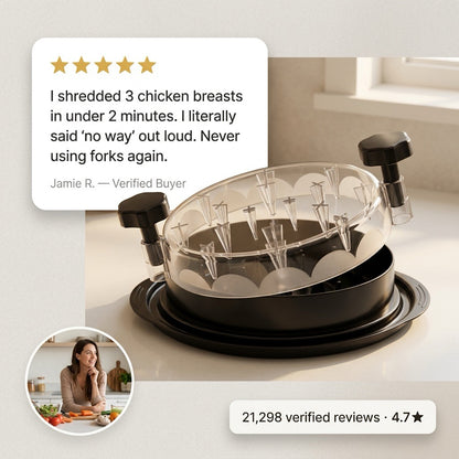 MealShred Chicken Shredder Pro