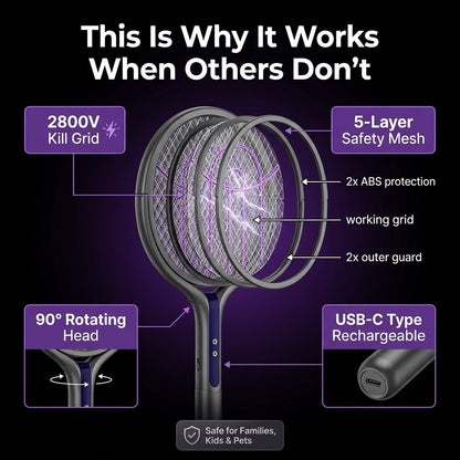 Omunos 3-in-1 Bug Zapper Pro