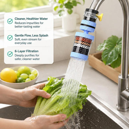 OMUNOS 6 Layer Faucet Filtration System